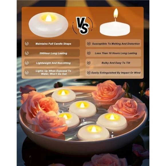 48 Pack 3” Flameless Led Floating Candles, 200 Hour White Battery Waterproof - Picture 3 of 7